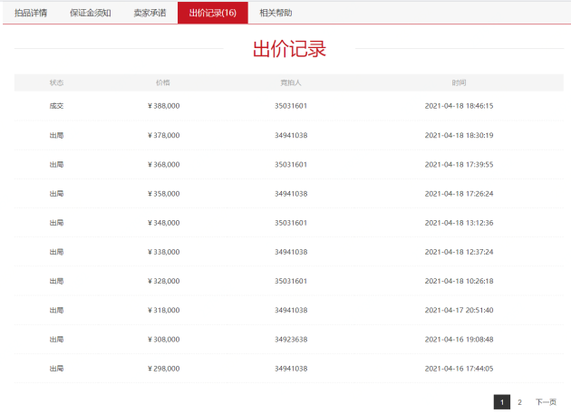 京东拍卖慈善拍卖亨利慕时豪表落锤 38.8万元将全部捐赠壹基金儿童项目